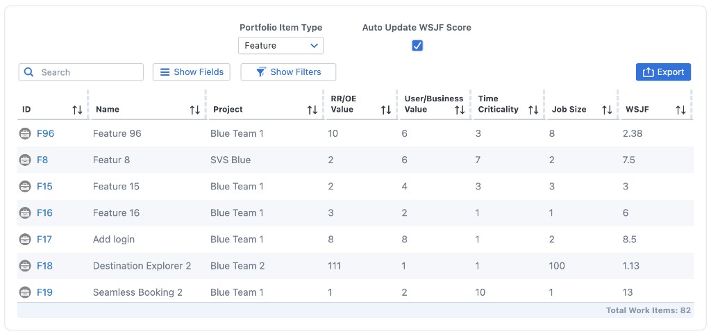 WSJF Grid with portfolio items and automatic score calculation